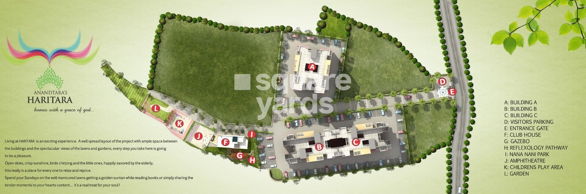 Anandtara Haritara Master Plan 1