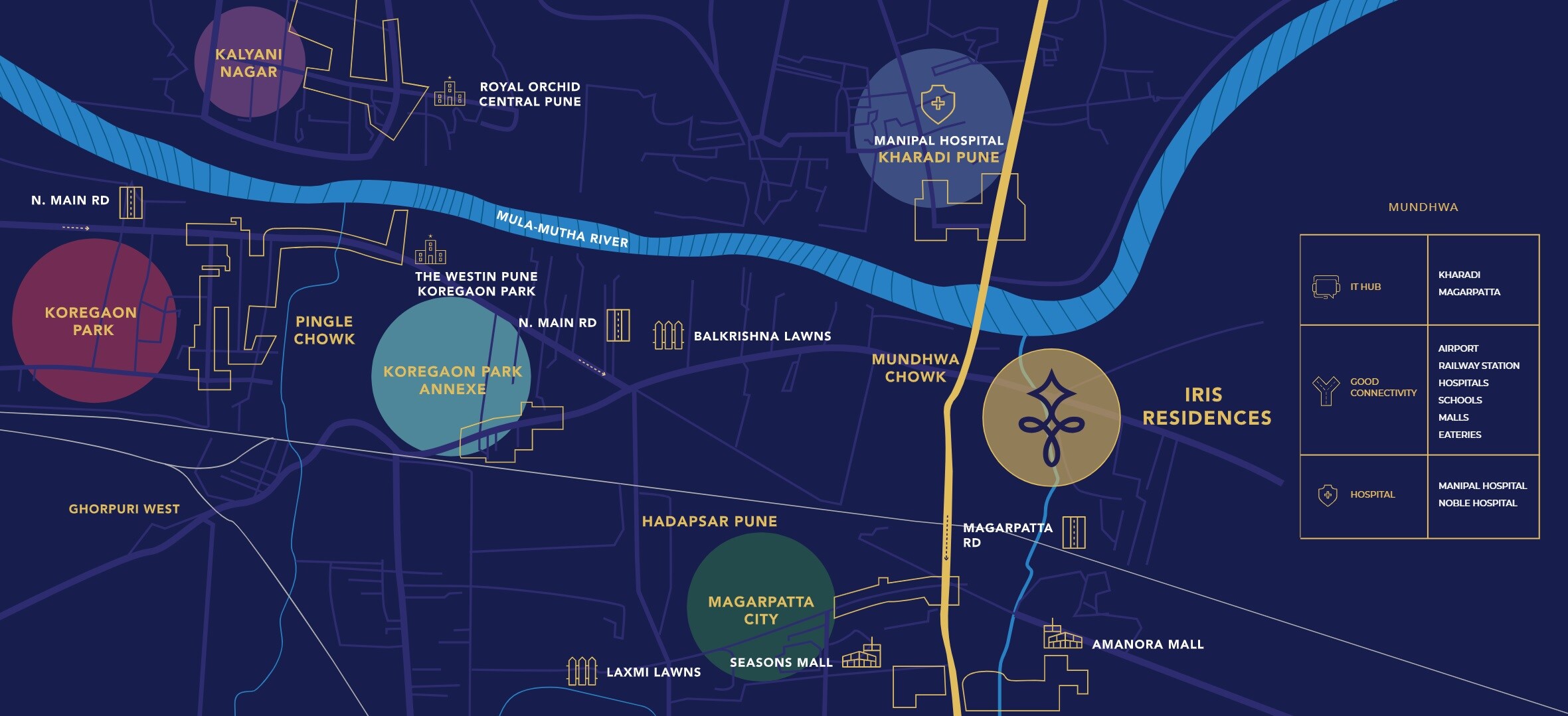 Anandtara Iris Residences