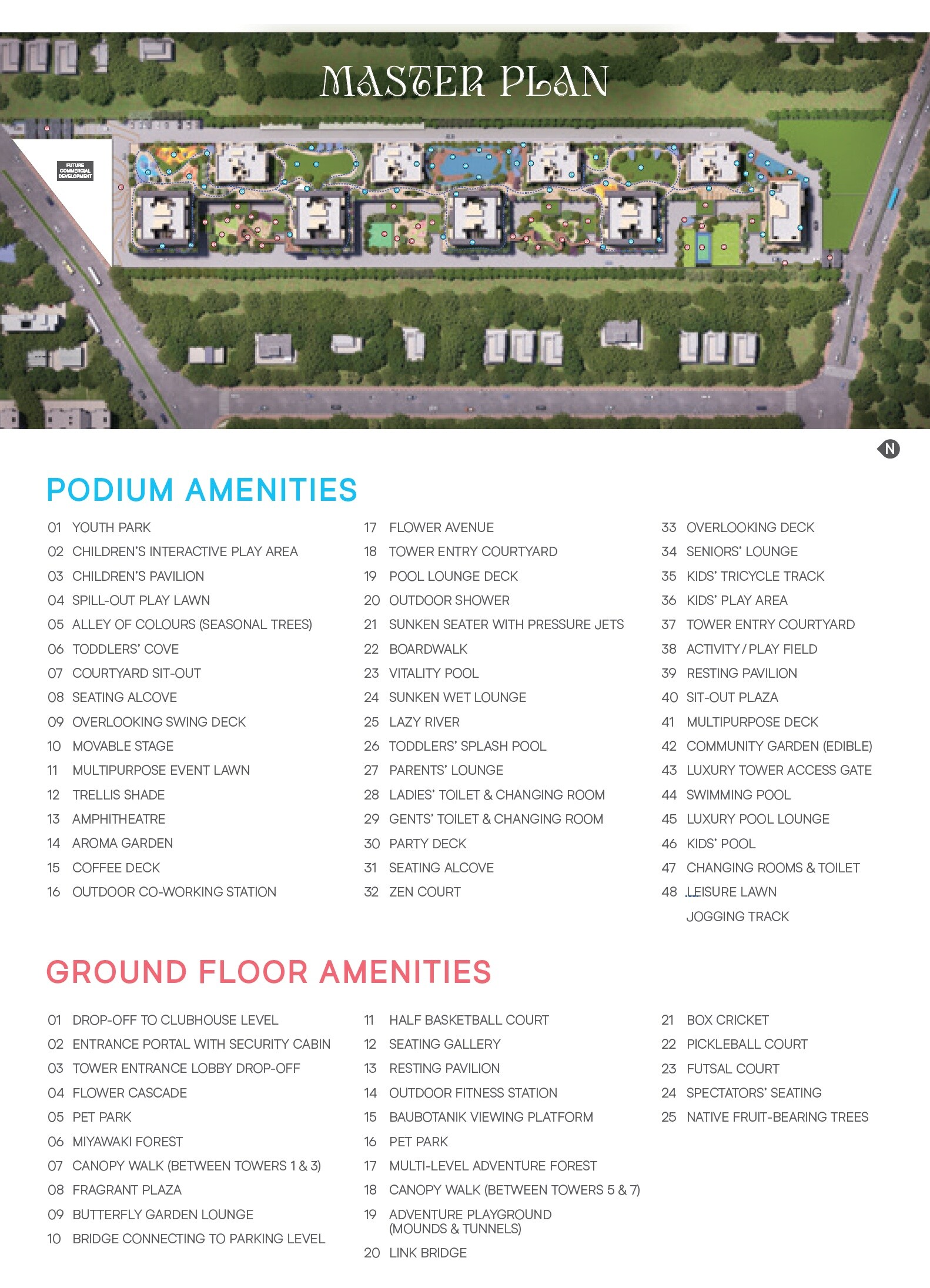 ANP Privado Master Plan Image