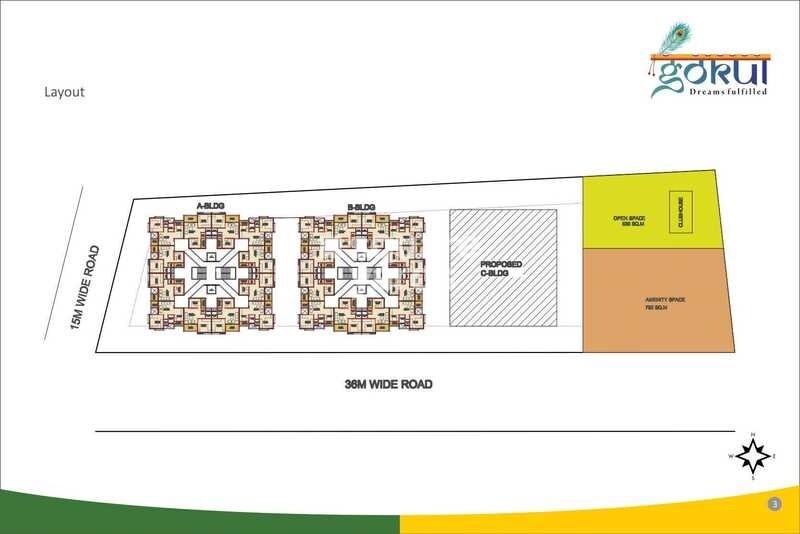 Artharaj Gokul Master Plan 1