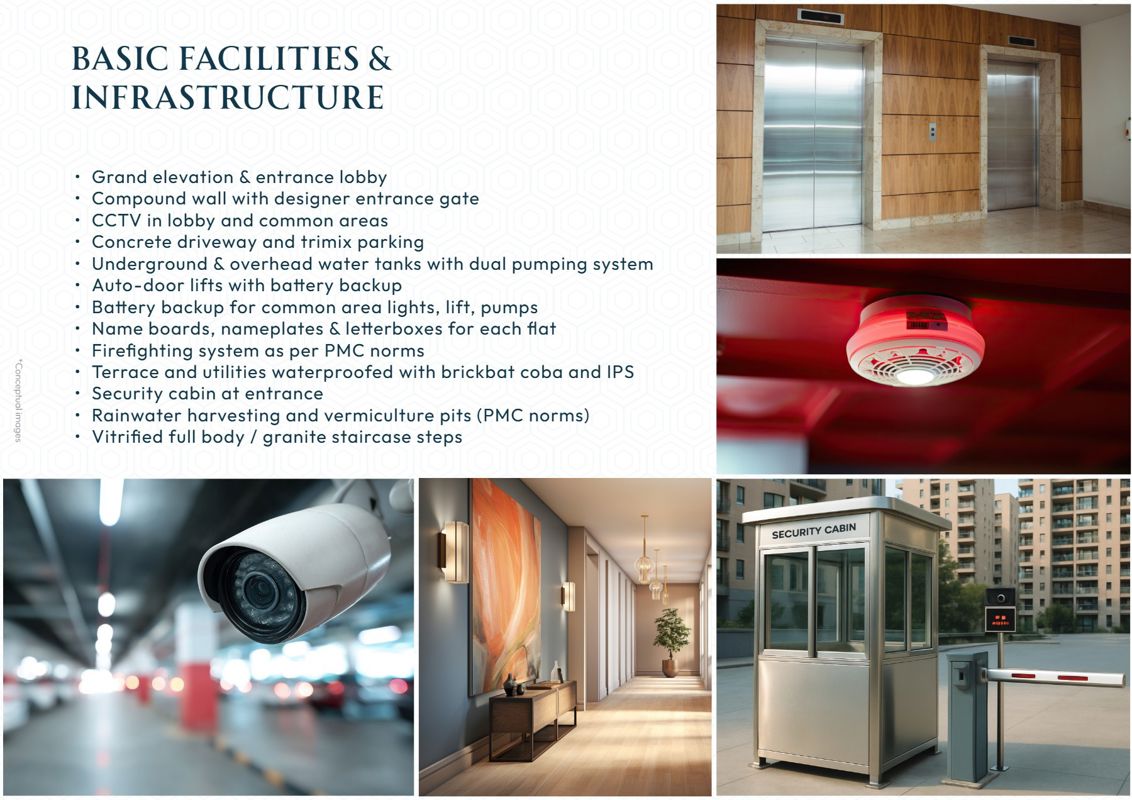 Ashok Prachit Eternia Amenities-Features 3