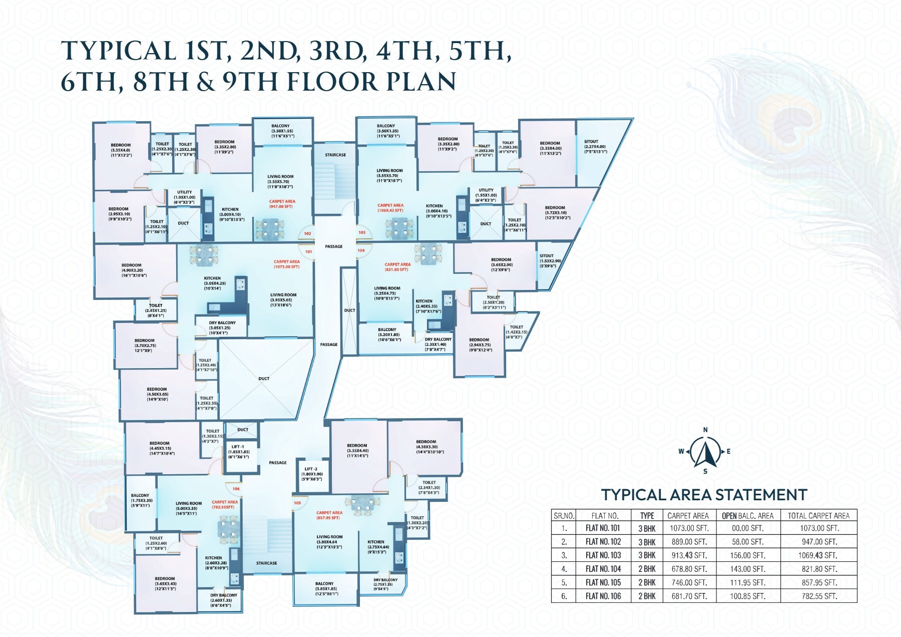 Ashok Prachit Eternia