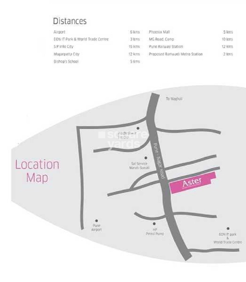 Ashtavinayak Aster Location Image