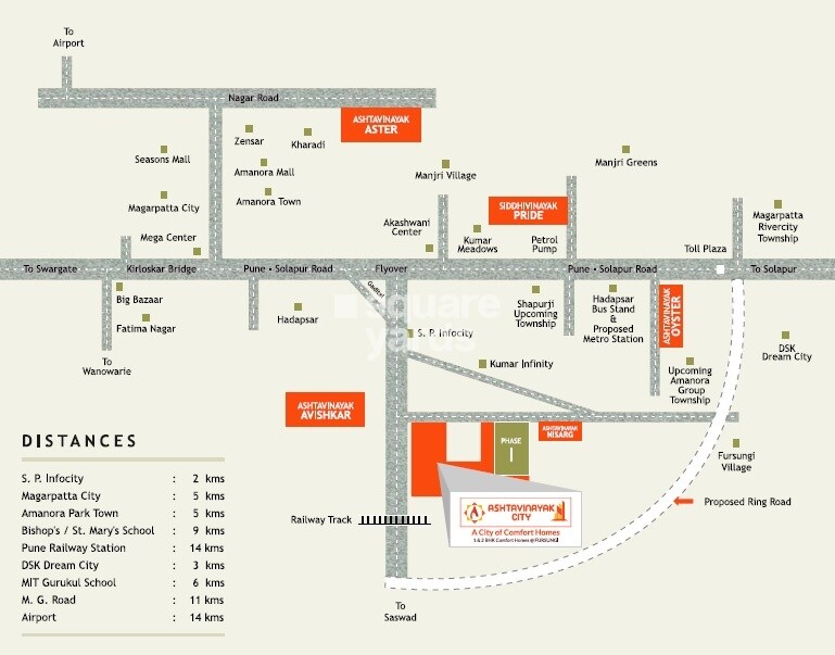 Ashtavinayak City Location Image