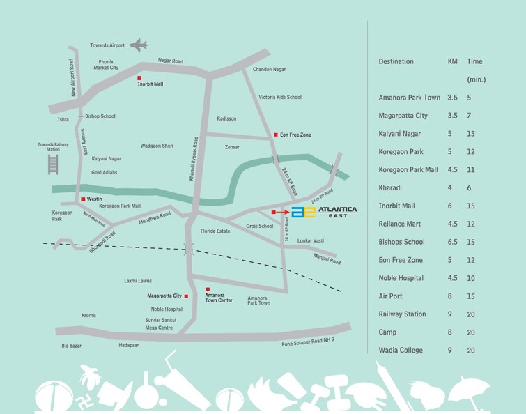 Atlantica East Location Image