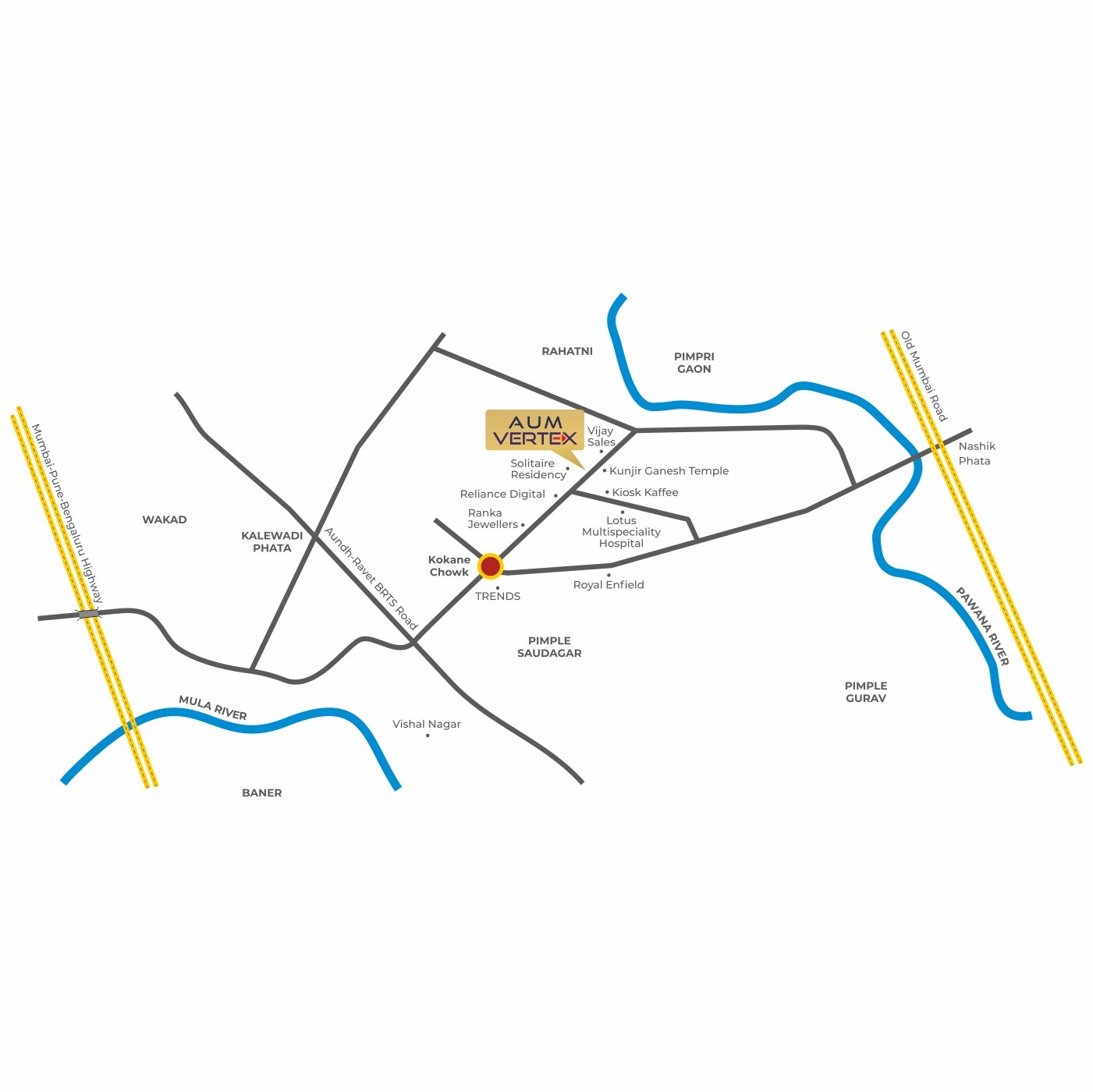 Aum Vertex Location Image