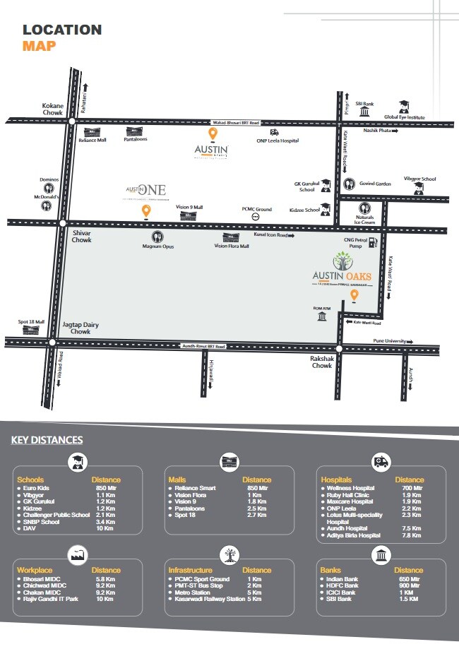 Austin Oaks Location Image