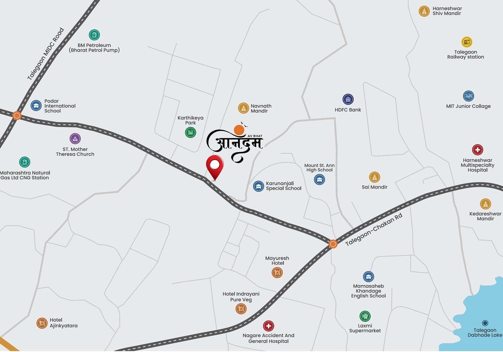 AV Anandam Location Image