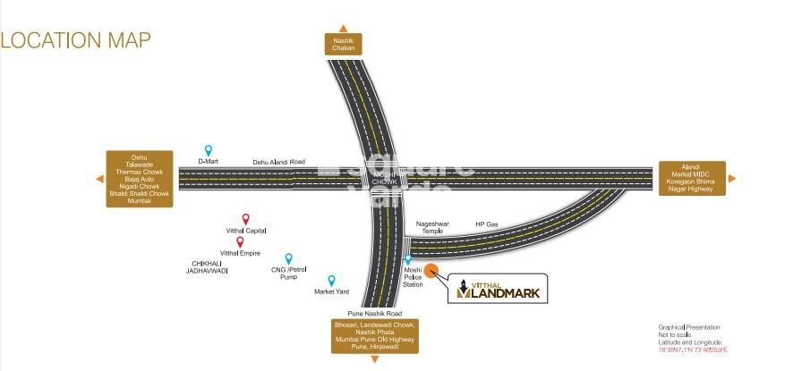 AV Vitthal Landmark Location Image