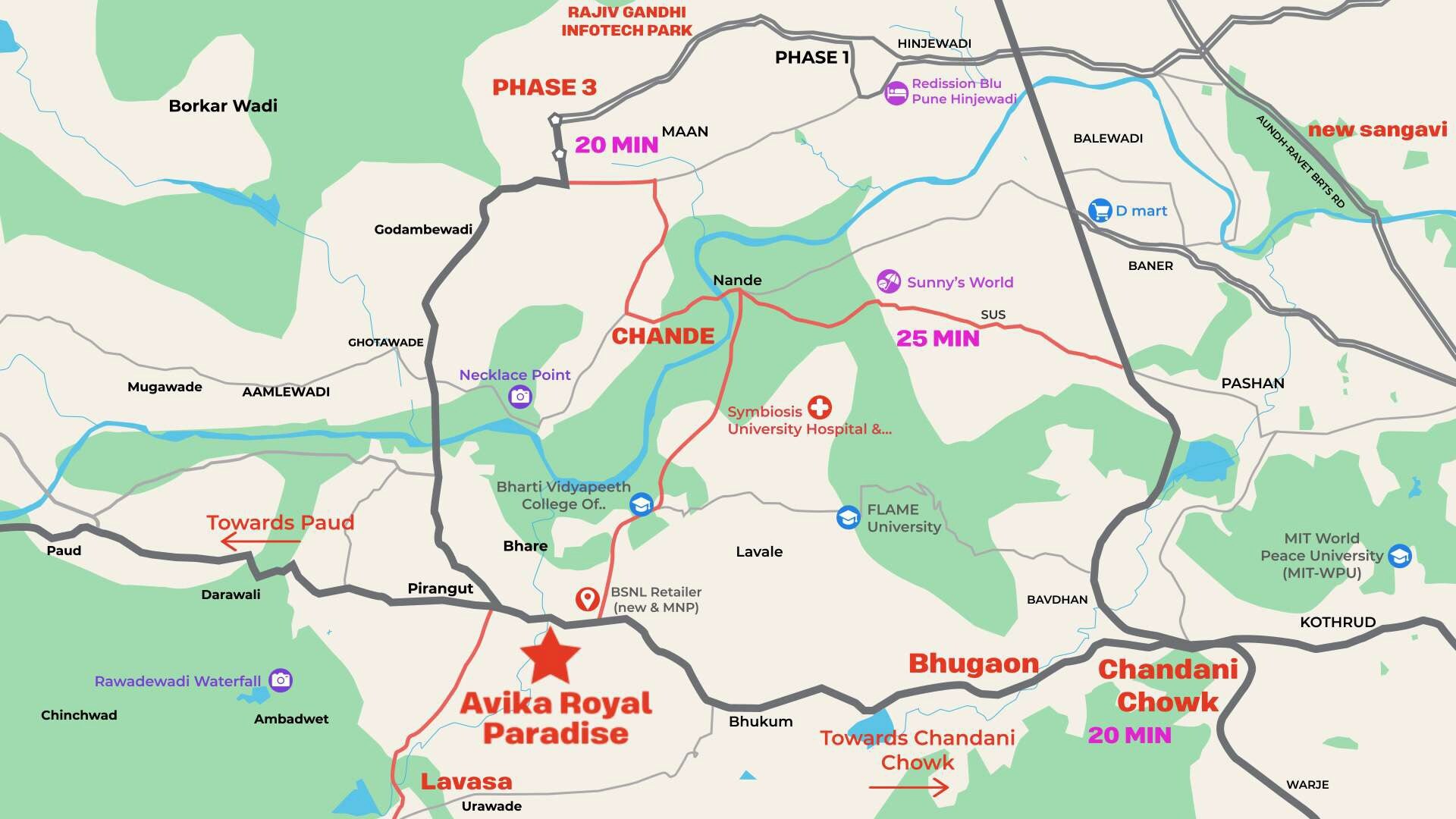 Avika Royal Paradise