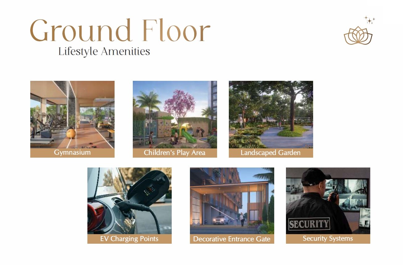 Avirat Panoreeva Greens Amenities-Features