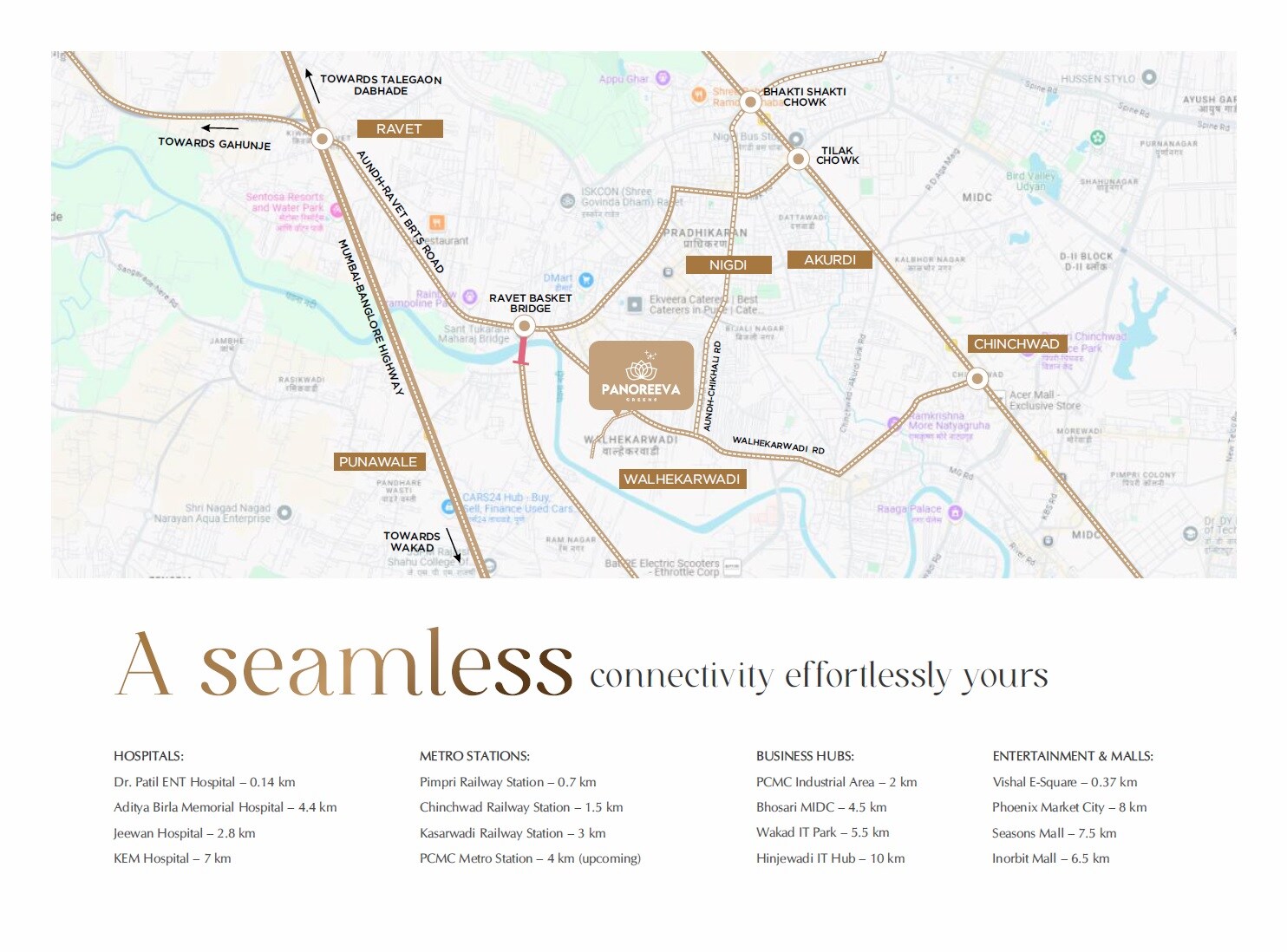 Avirat Panoreeva Greens