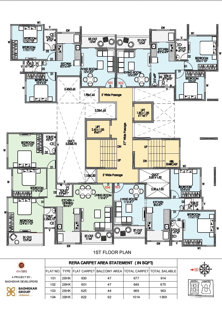 Badhekar Neeraj Nirmiti