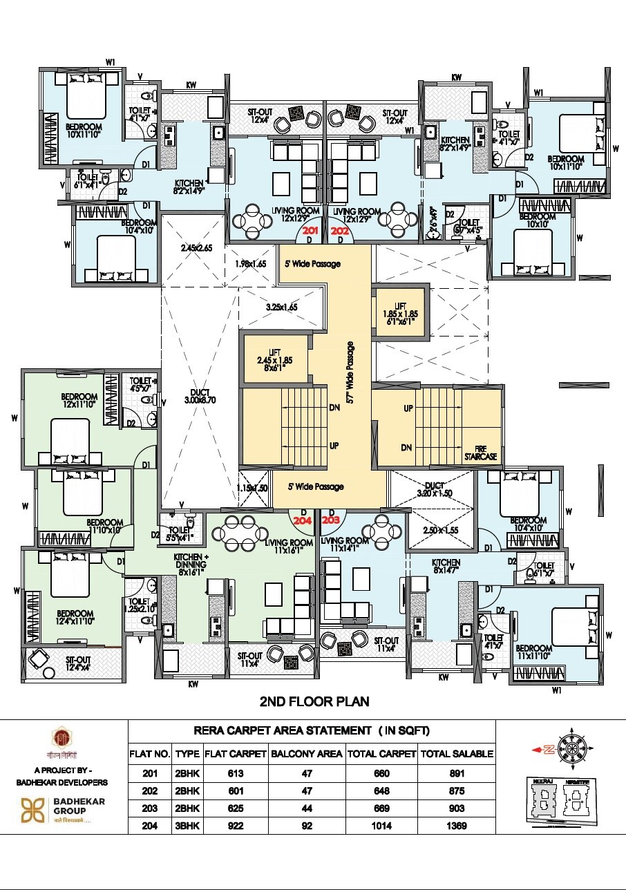 Badhekar Neeraj Nirmiti