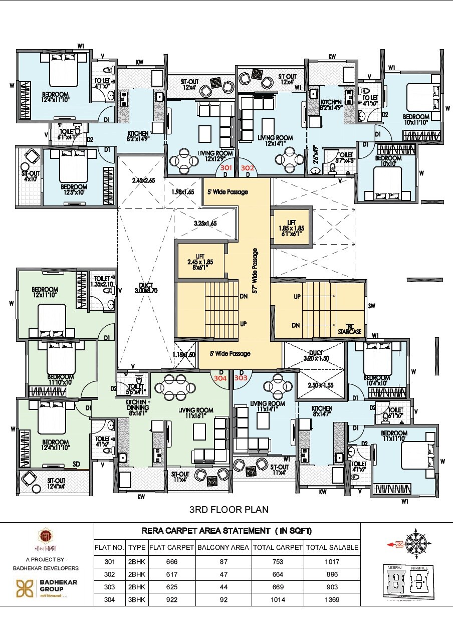 Badhekar Neeraj Nirmiti