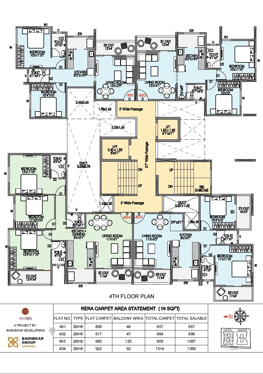 Badhekar Neeraj Nirmiti