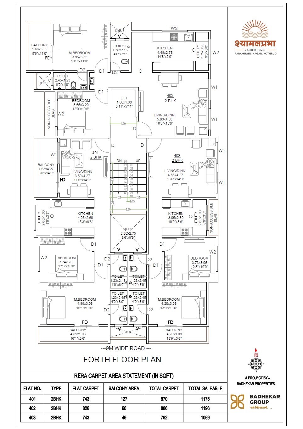 Badhekar Shyamalprabha