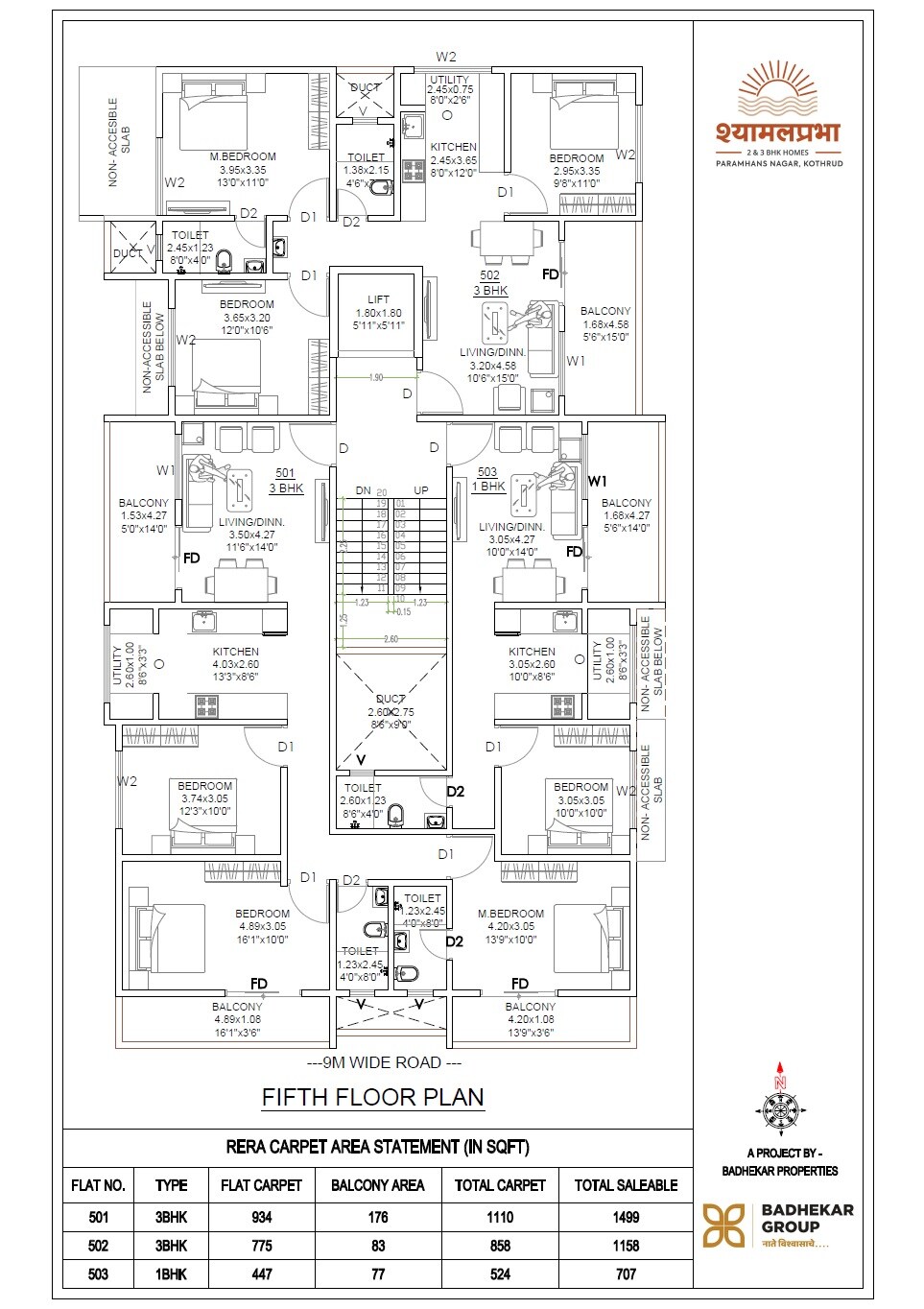 Badhekar Shyamalprabha