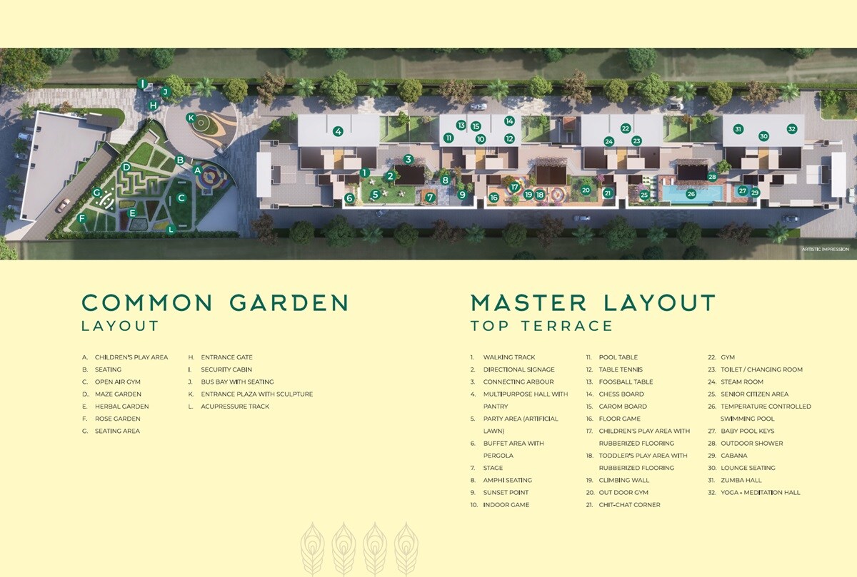 Basil Vrundavan Master Plan 1