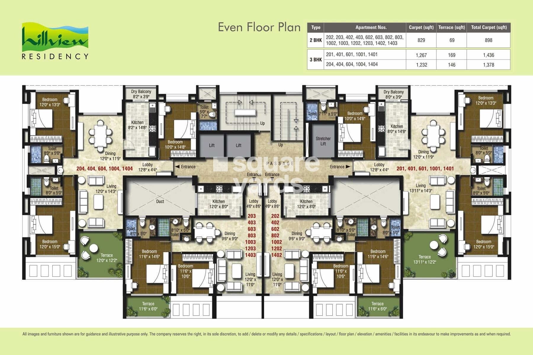 Beharay Rathi Hillview Residency