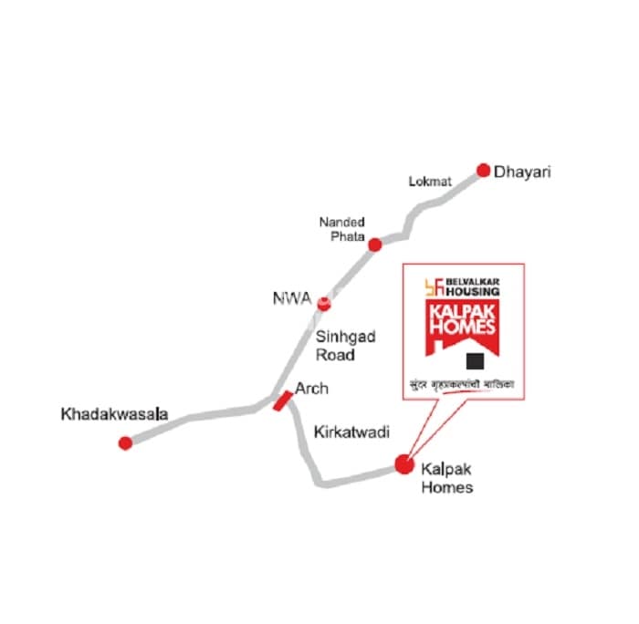 Belvalkar Kirkatwadi Phase II