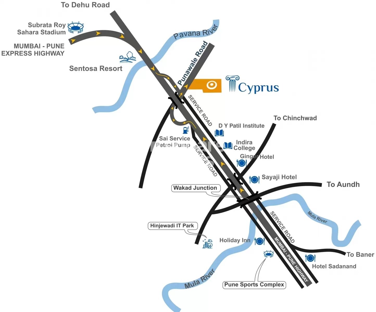 Benchmark Cyprus Location Image