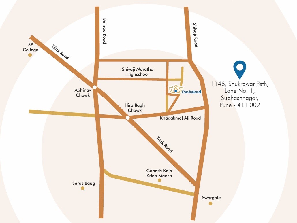 Bhaktamar Chandrakamal