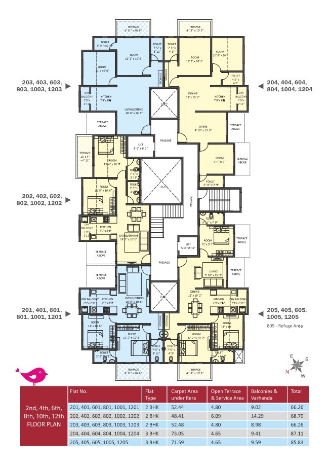 Bhakti Harmony Homes