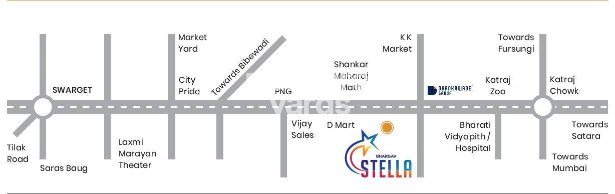 Bhargav Stella Location Image