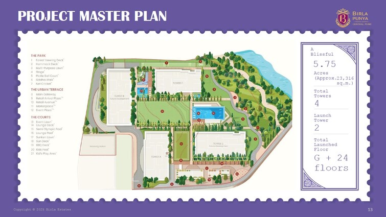Birla Punya Master Plan Image