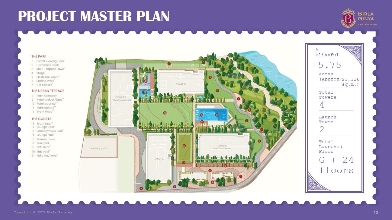 Birla Punya Master Plan Image