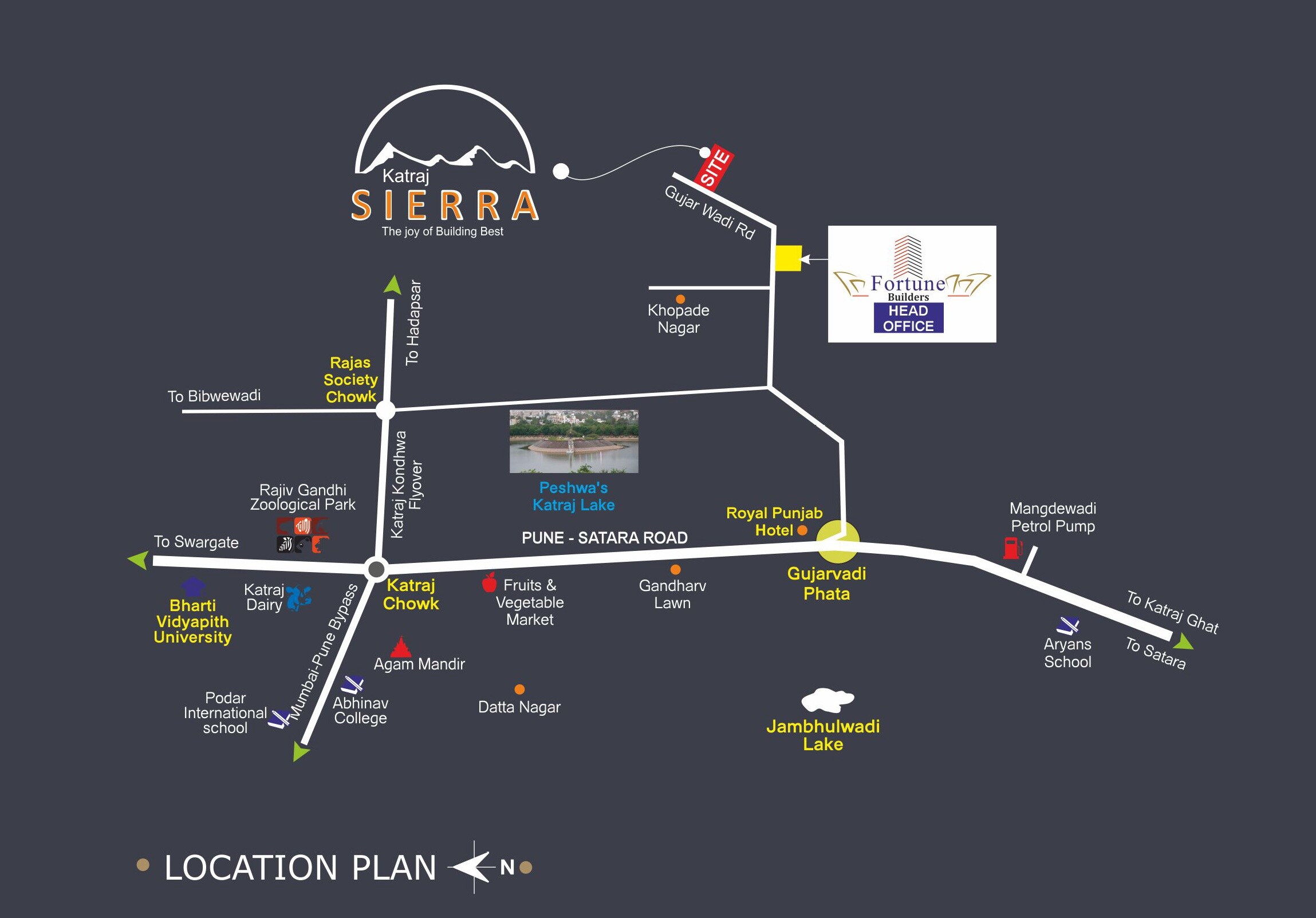 Bright Katraj Sierra