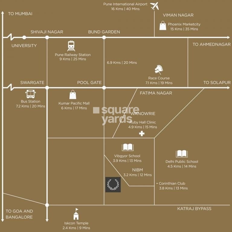 Capricorn One Green Park Location Image
