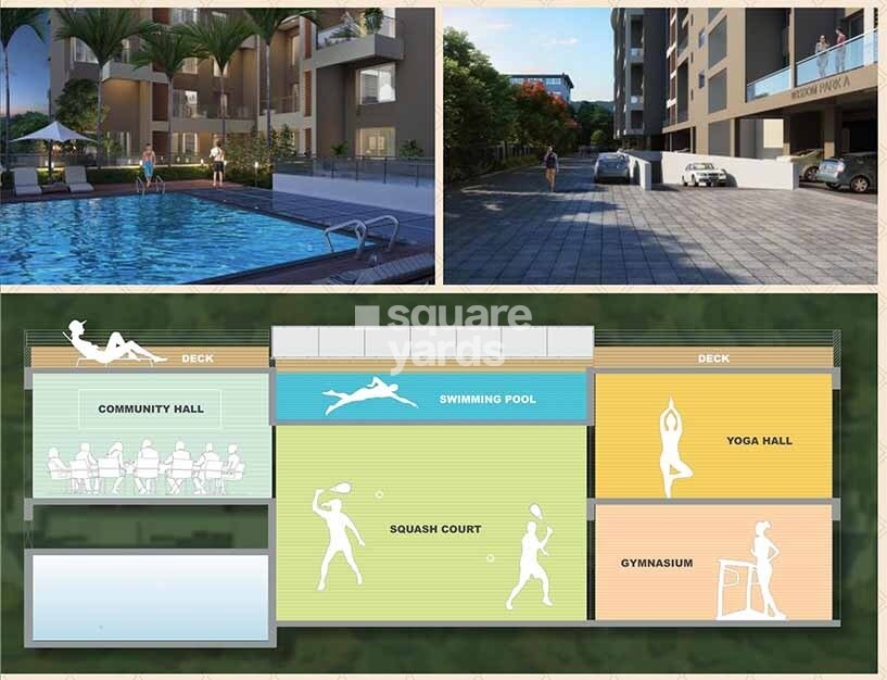 Chandrarang Wisdom Park Amenities-Features 2