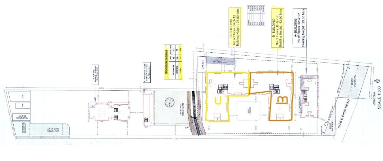 Chopra Awadh Nagari Master Plan 1
