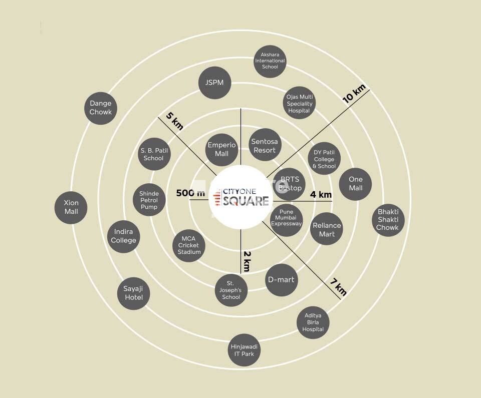 City One Square Location Image