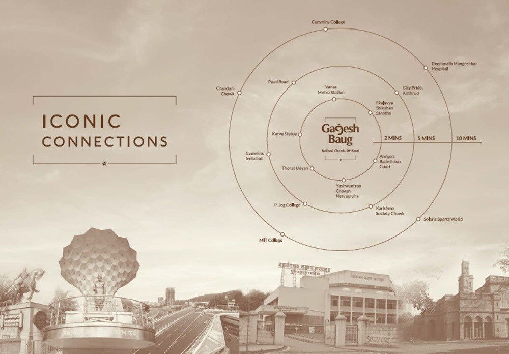 D And T Ganeshbaug And Suchitra Terrace CHS