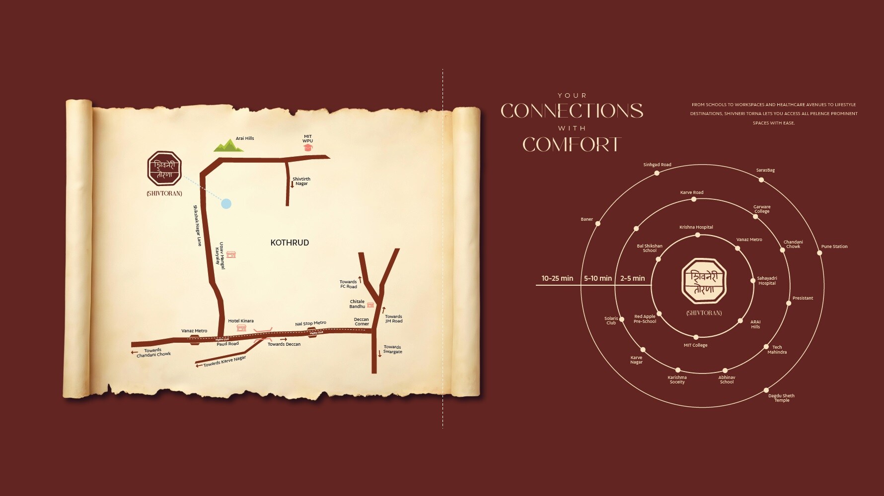 D And T Shivtoran CHS