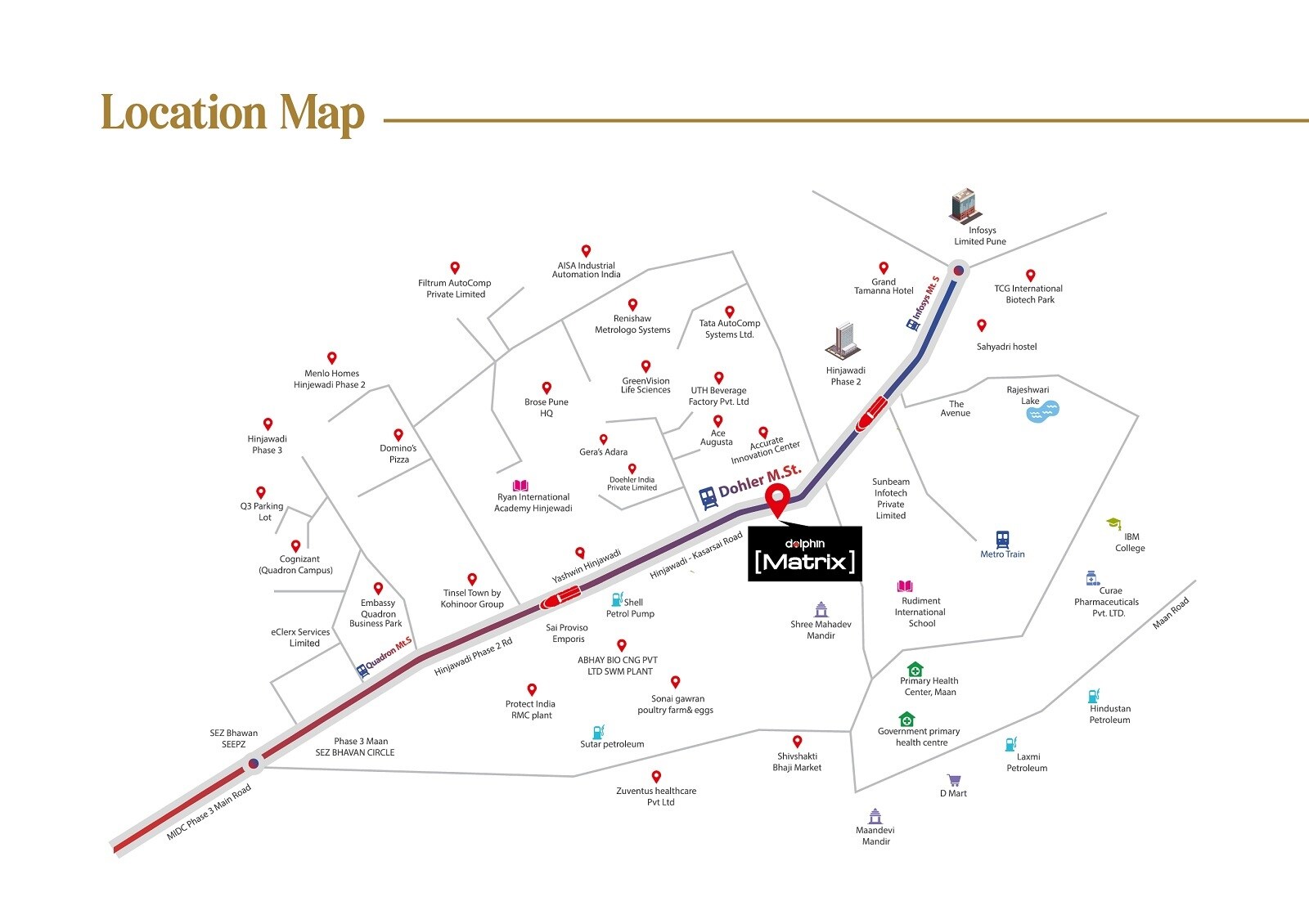 Dolphin Matrix Location Image