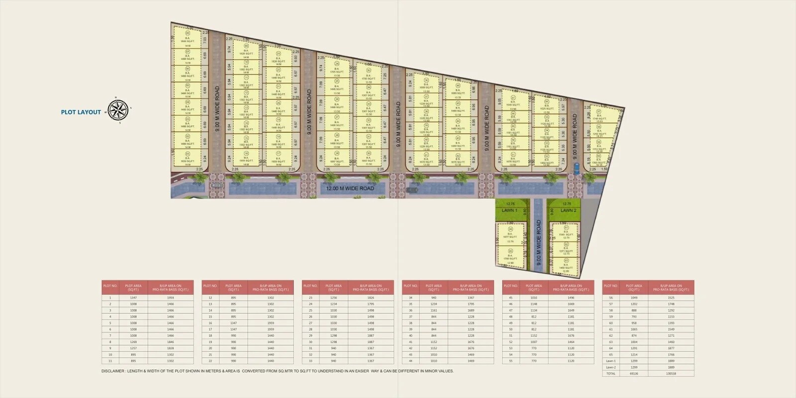 DR Destination 24 Avenue Master Plan 1