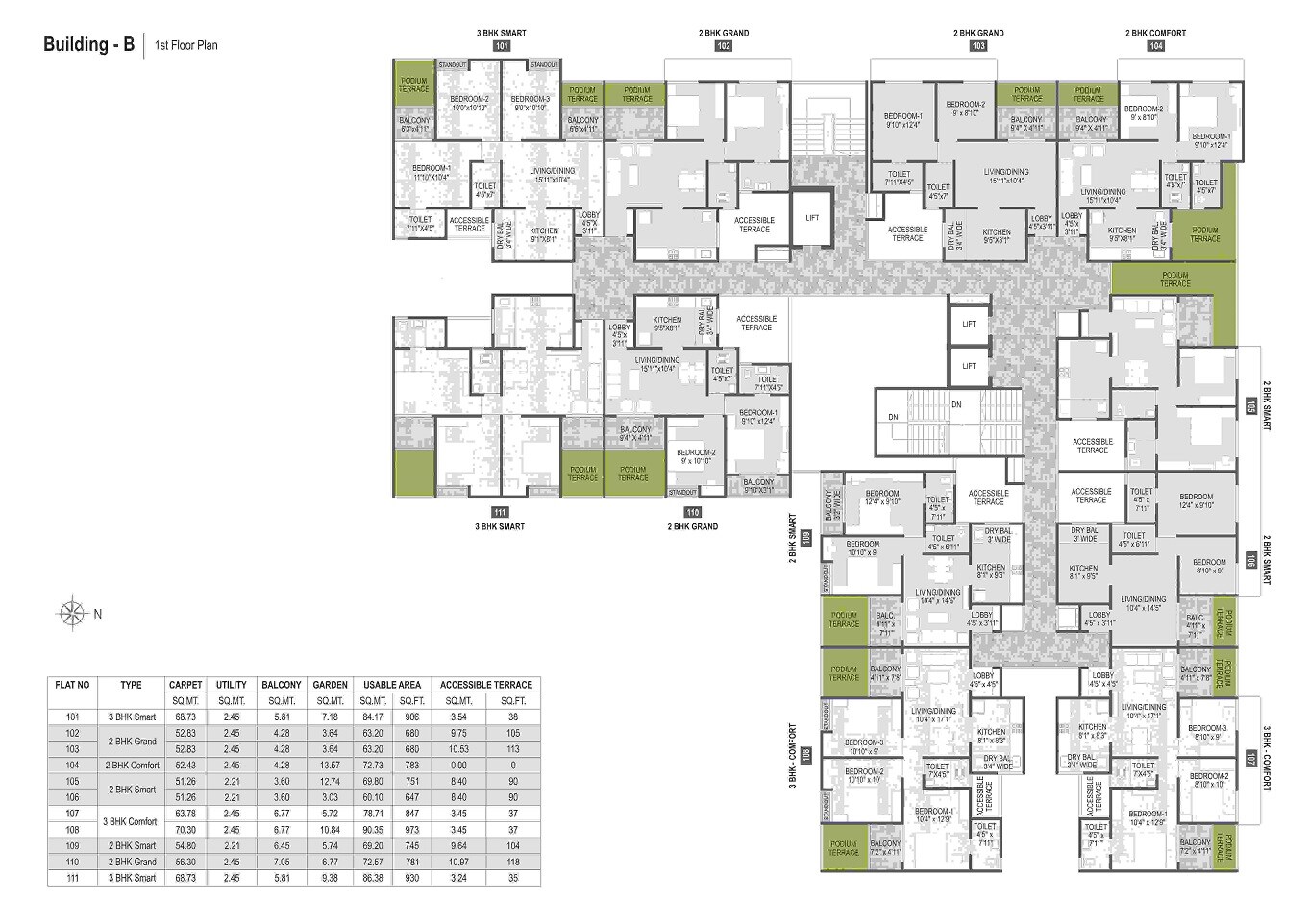 DR Gavhane Destination Mangalam Marvel