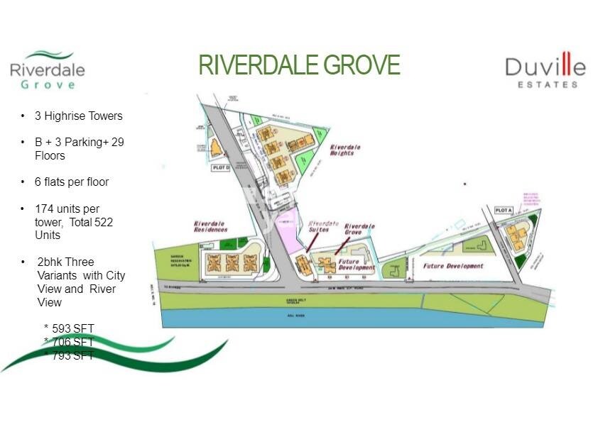 Duville Riverdale Grove Master Plan 1