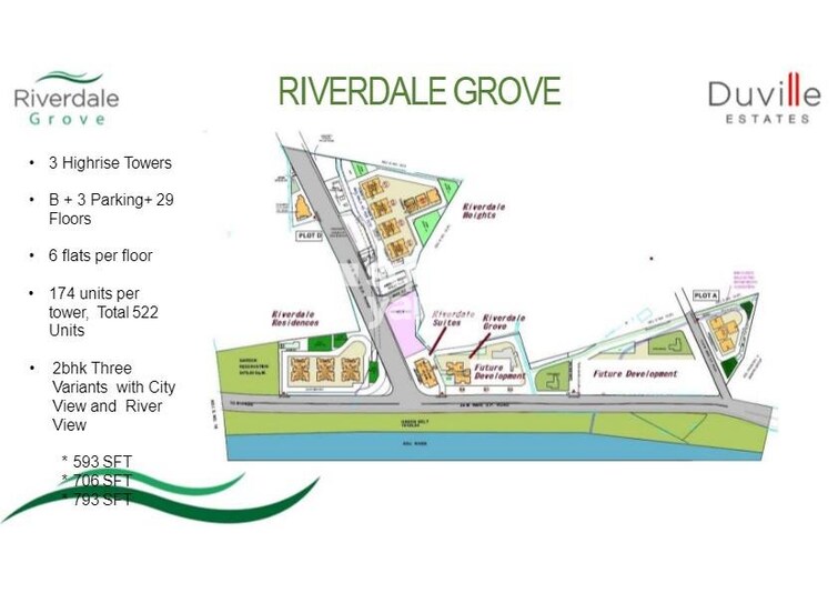 Duville Riverdale Grove Master Plan Image 1