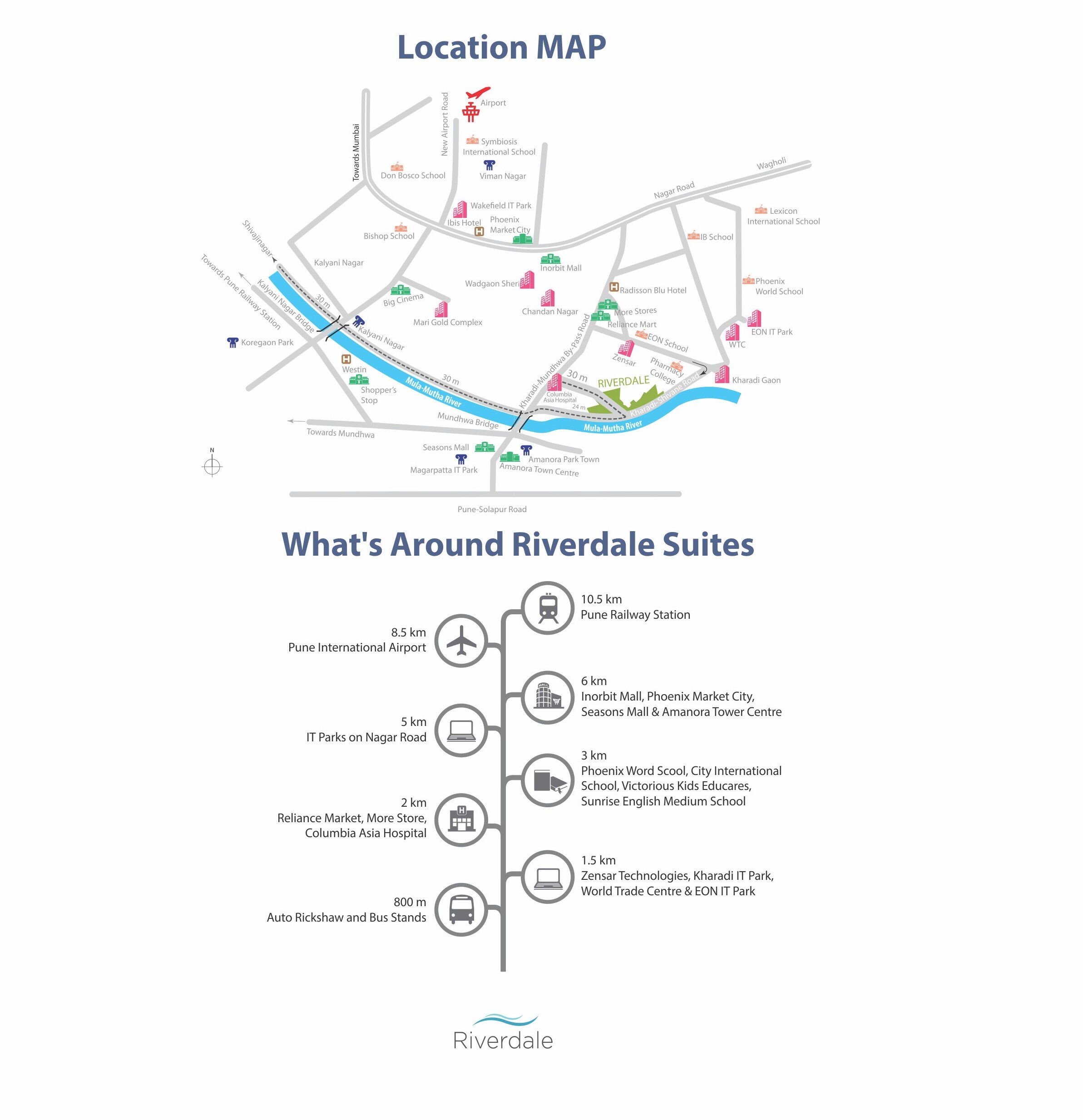 Duville Riverdale Suites