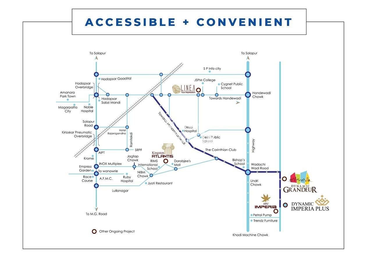Dynamic Imperia Plus Location Image