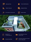 Empire Shree Swami Samarth Amenities Features