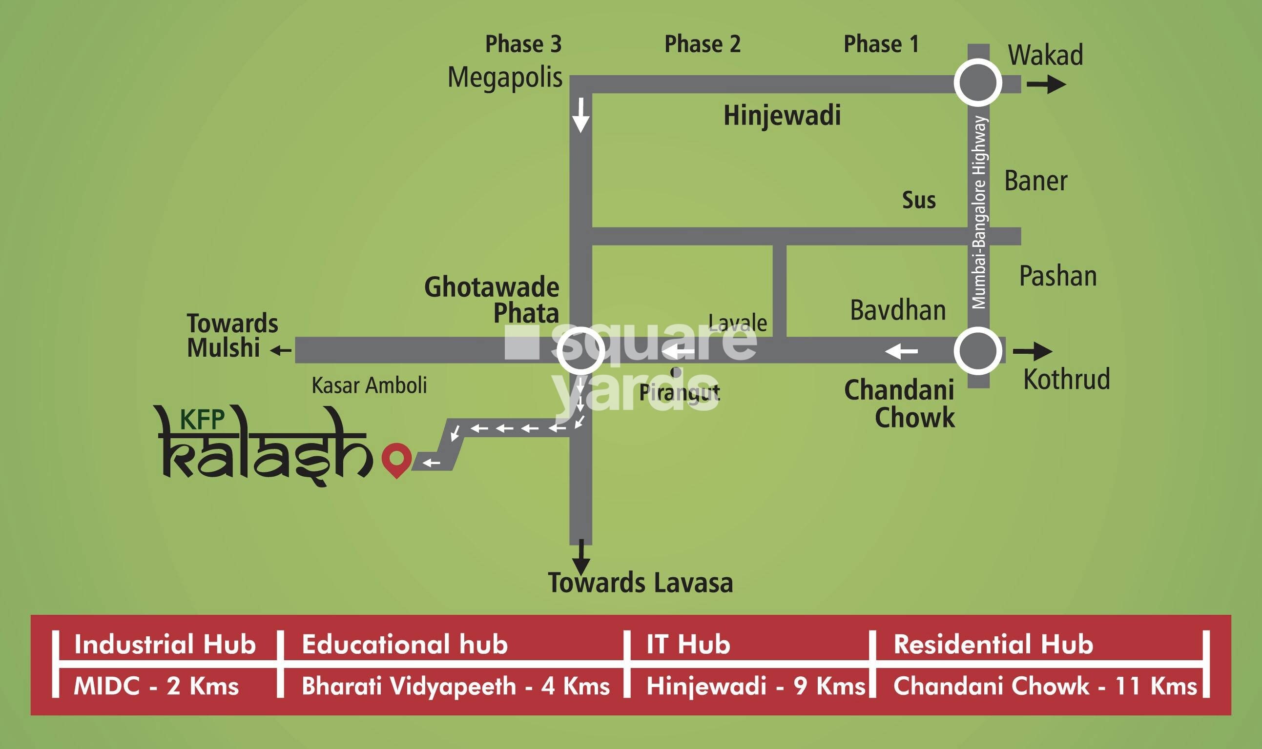 Excellaa Kalash Homes