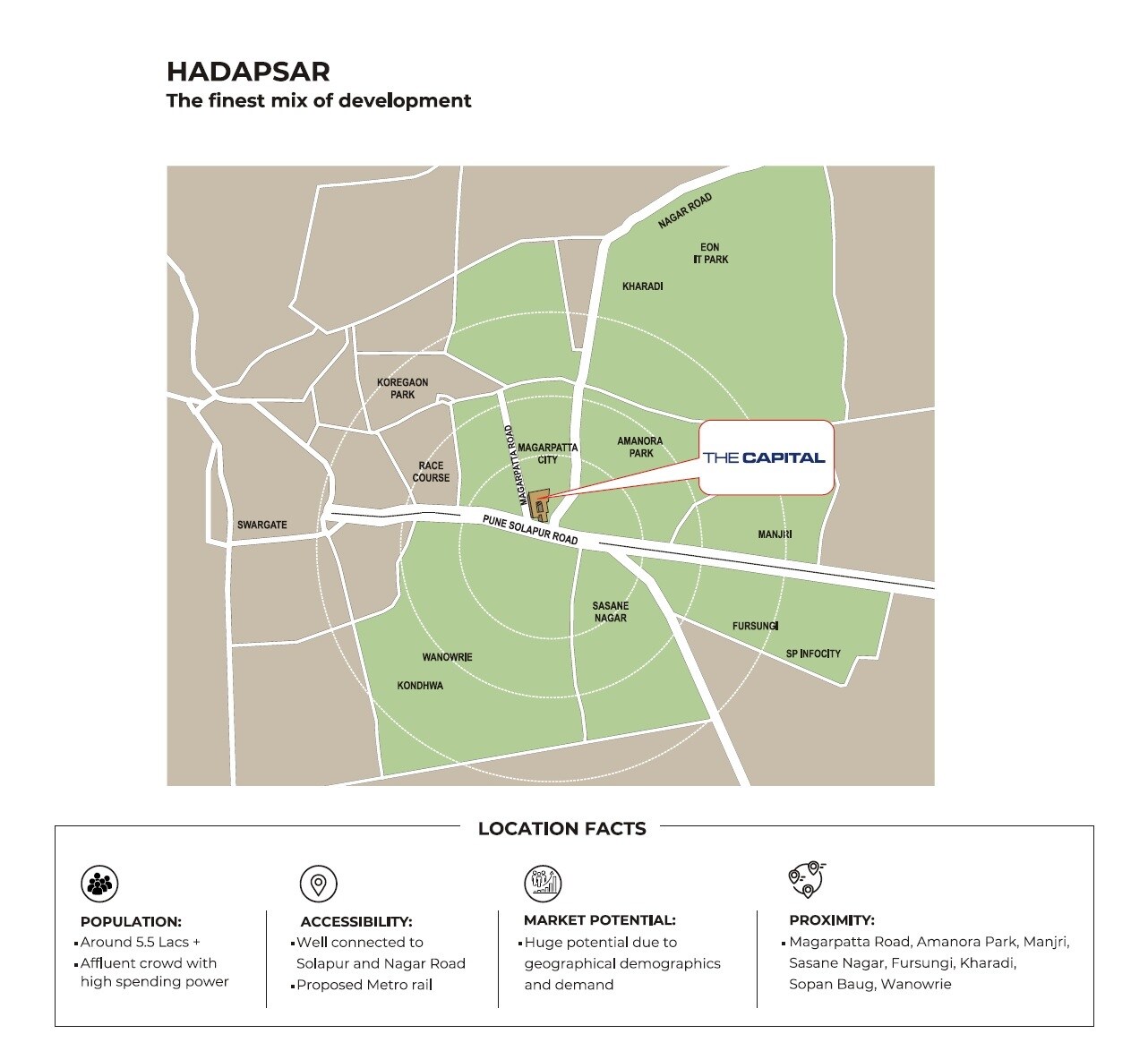 F5 The Capital Location Image