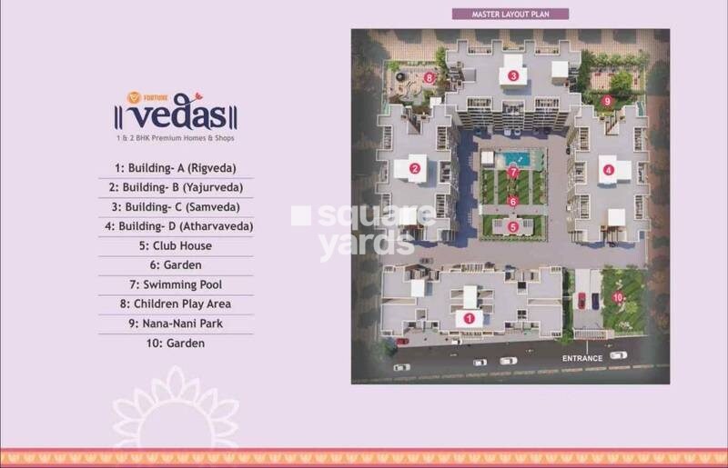 Fortune Vedas Master Plan 1