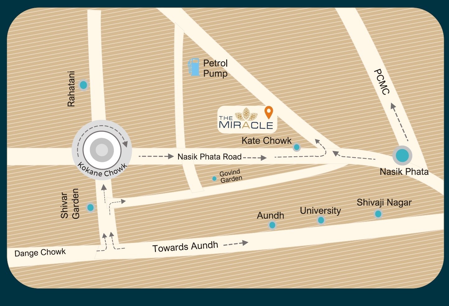 Futuristic The Miracle Location Image